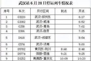 皇马欧冠胜券在握，莱比锡会创造奇迹吗？曼城一战看福登继续发威