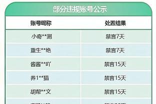 湖人30次助攻！詹姆斯：当我们助攻多的时候 大家打球也会有节奏